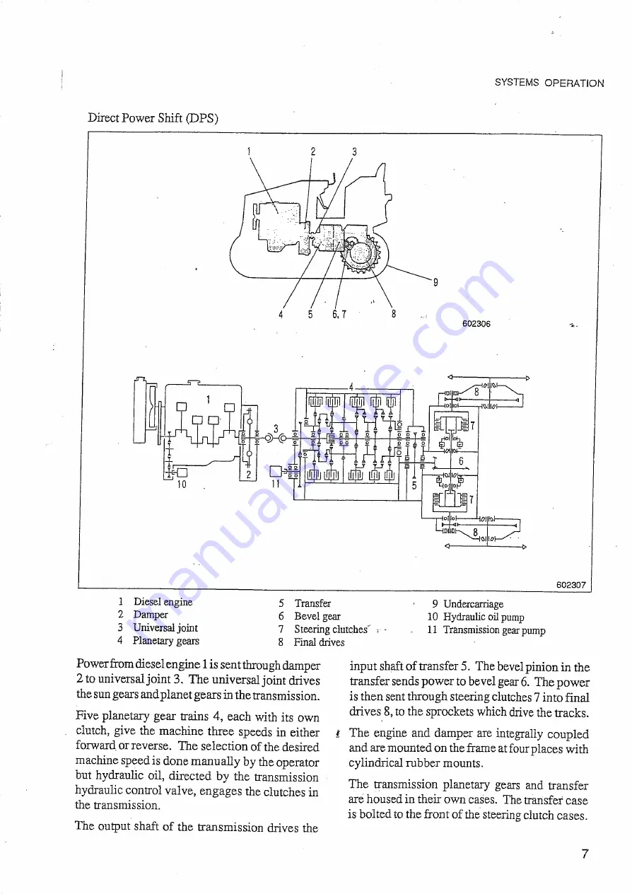 Mitsubishi Heavy Industries BD2GII Service Manual Download Page 11