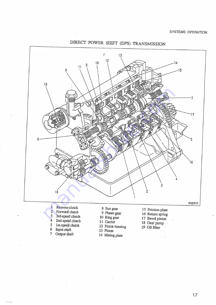 Mitsubishi Heavy Industries BD2GII Service Manual Download Page 19