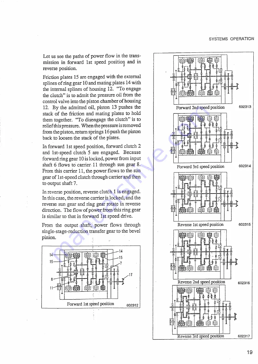 Mitsubishi Heavy Industries BD2GII Service Manual Download Page 21