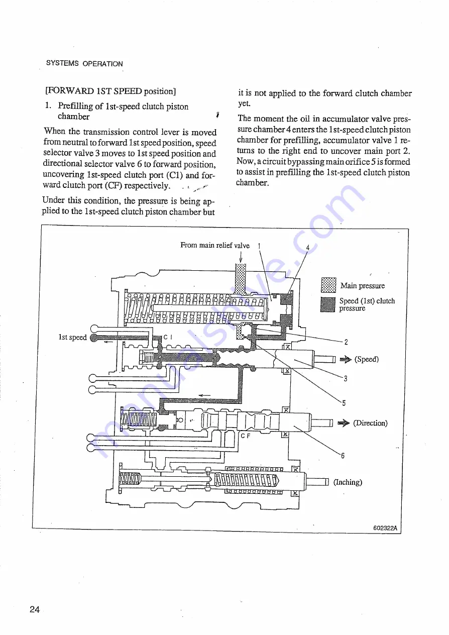 Mitsubishi Heavy Industries BD2GII Service Manual Download Page 26