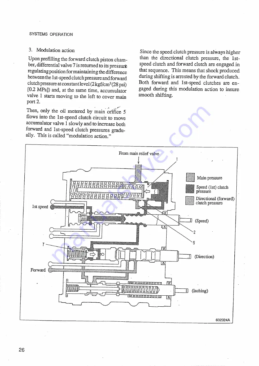 Mitsubishi Heavy Industries BD2GII Скачать руководство пользователя страница 28