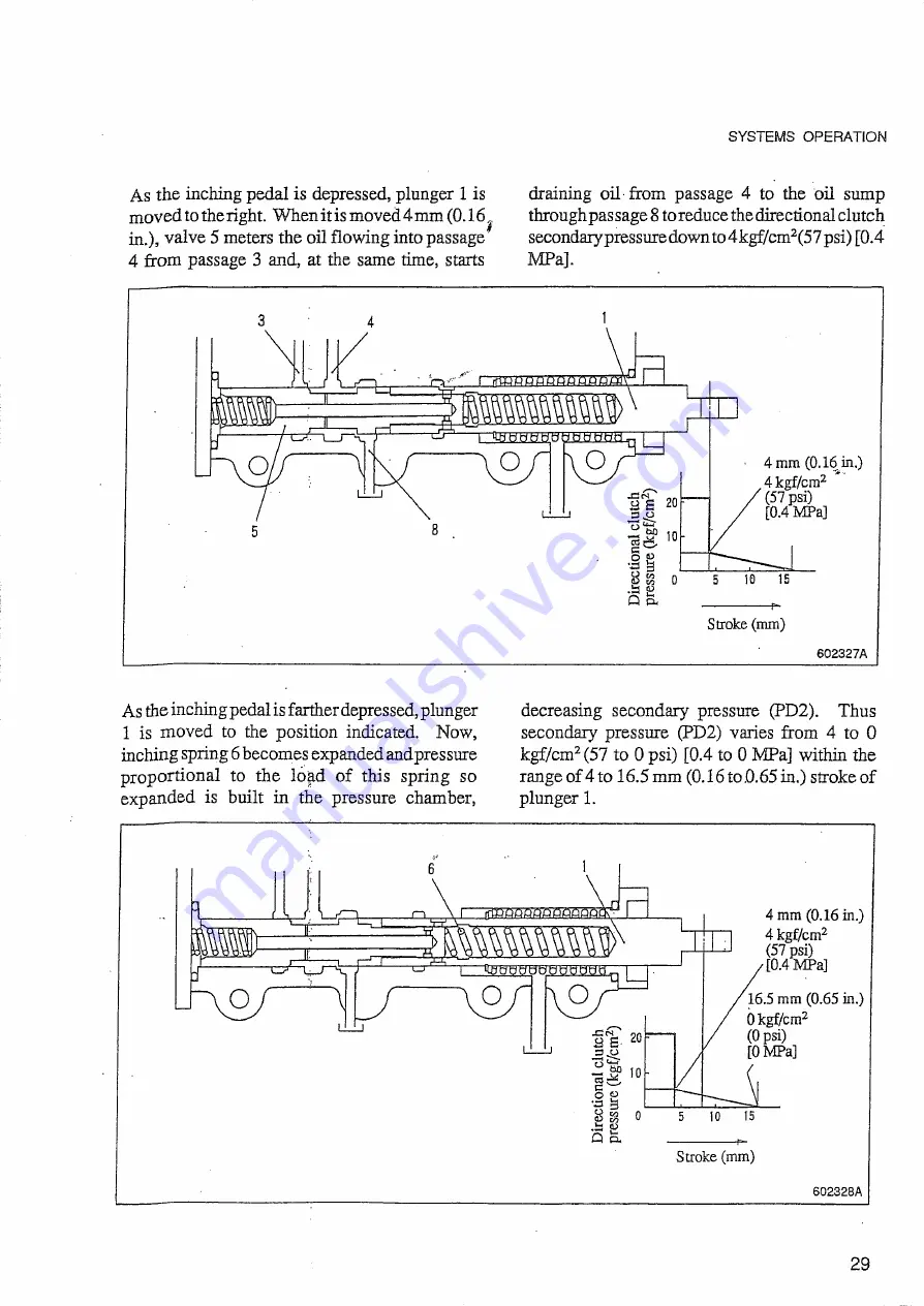 Mitsubishi Heavy Industries BD2GII Service Manual Download Page 31