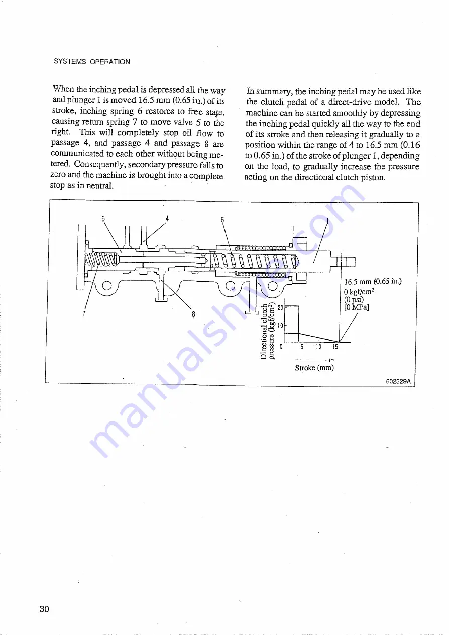 Mitsubishi Heavy Industries BD2GII Service Manual Download Page 32