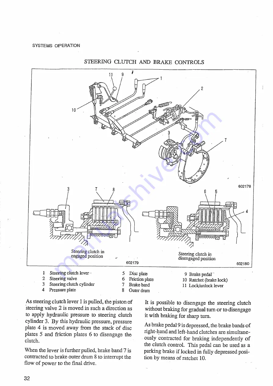 Mitsubishi Heavy Industries BD2GII Service Manual Download Page 34