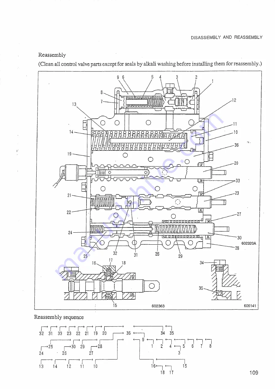 Mitsubishi Heavy Industries BD2GII Service Manual Download Page 109