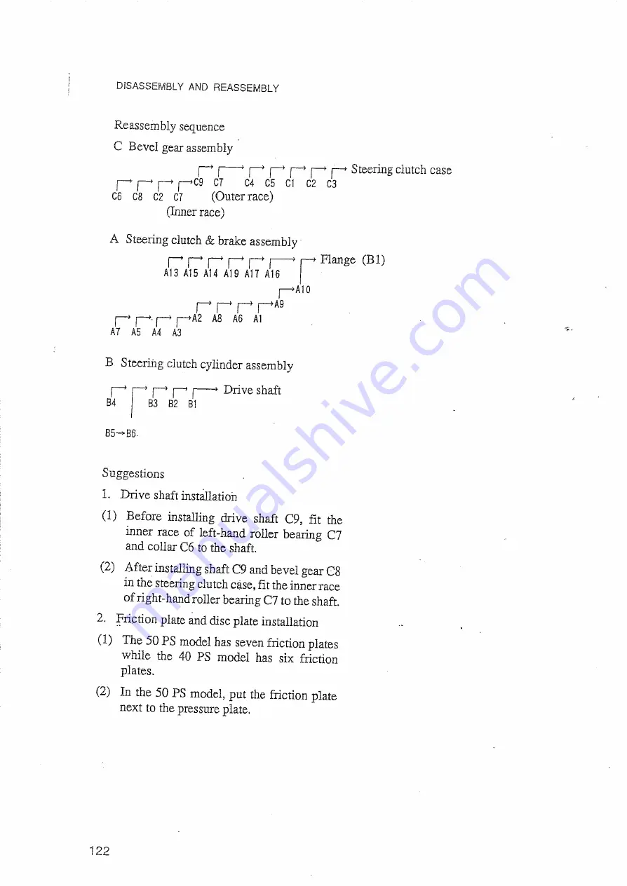 Mitsubishi Heavy Industries BD2GII Service Manual Download Page 122