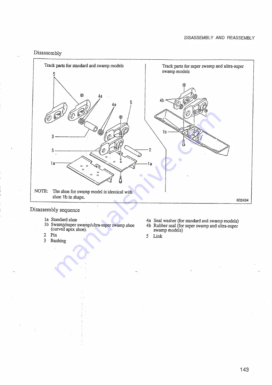 Mitsubishi Heavy Industries BD2GII Service Manual Download Page 143