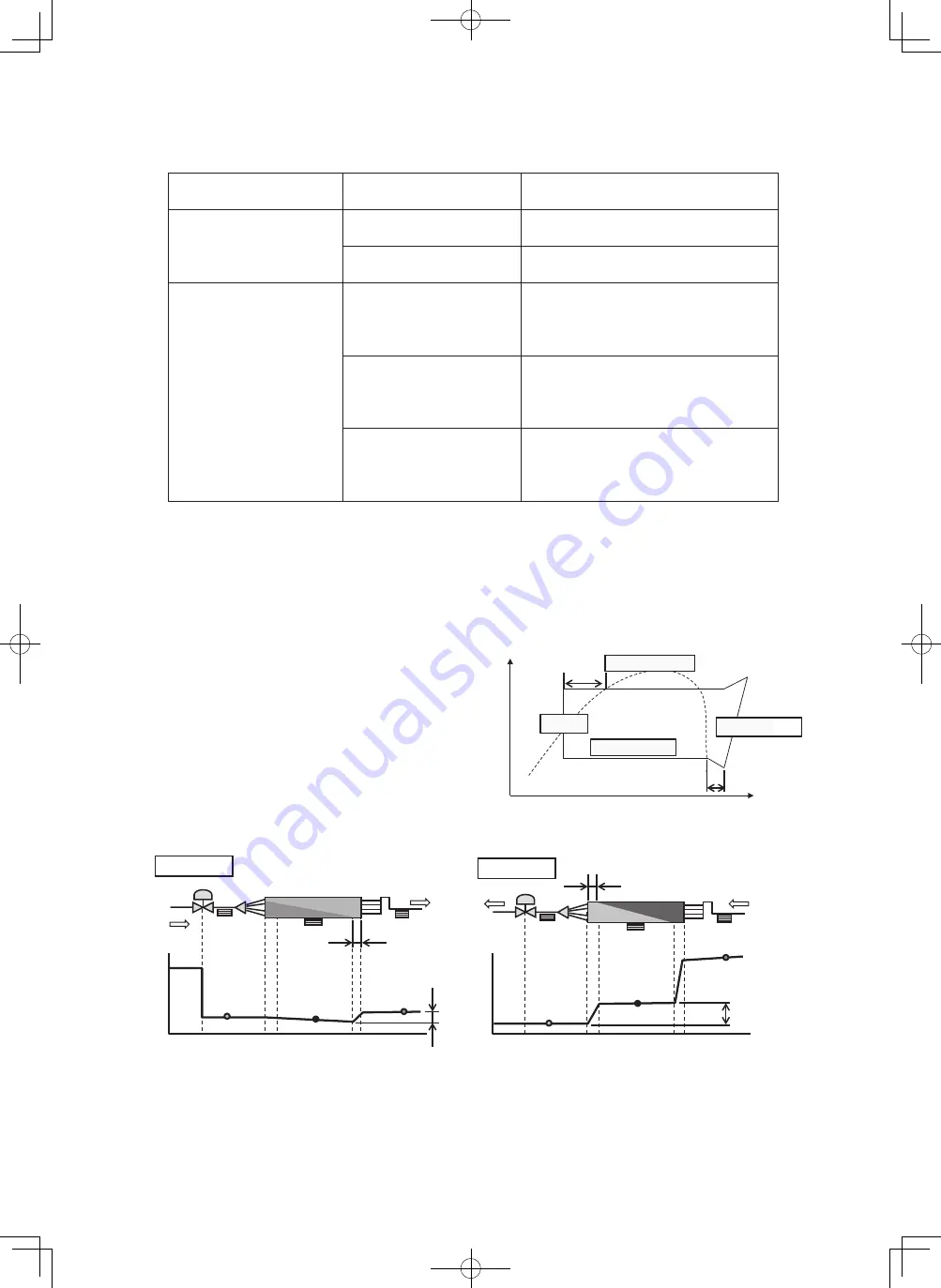 Mitsubishi Heavy Industries EEVKIT6-E-C/A Technical Manual Download Page 21