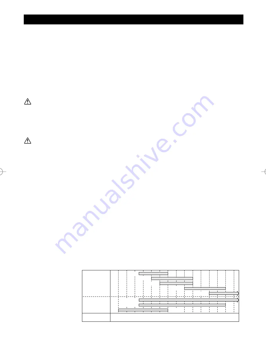 Mitsubishi Heavy Industries GT 1000 Owner'S Manual Download Page 6