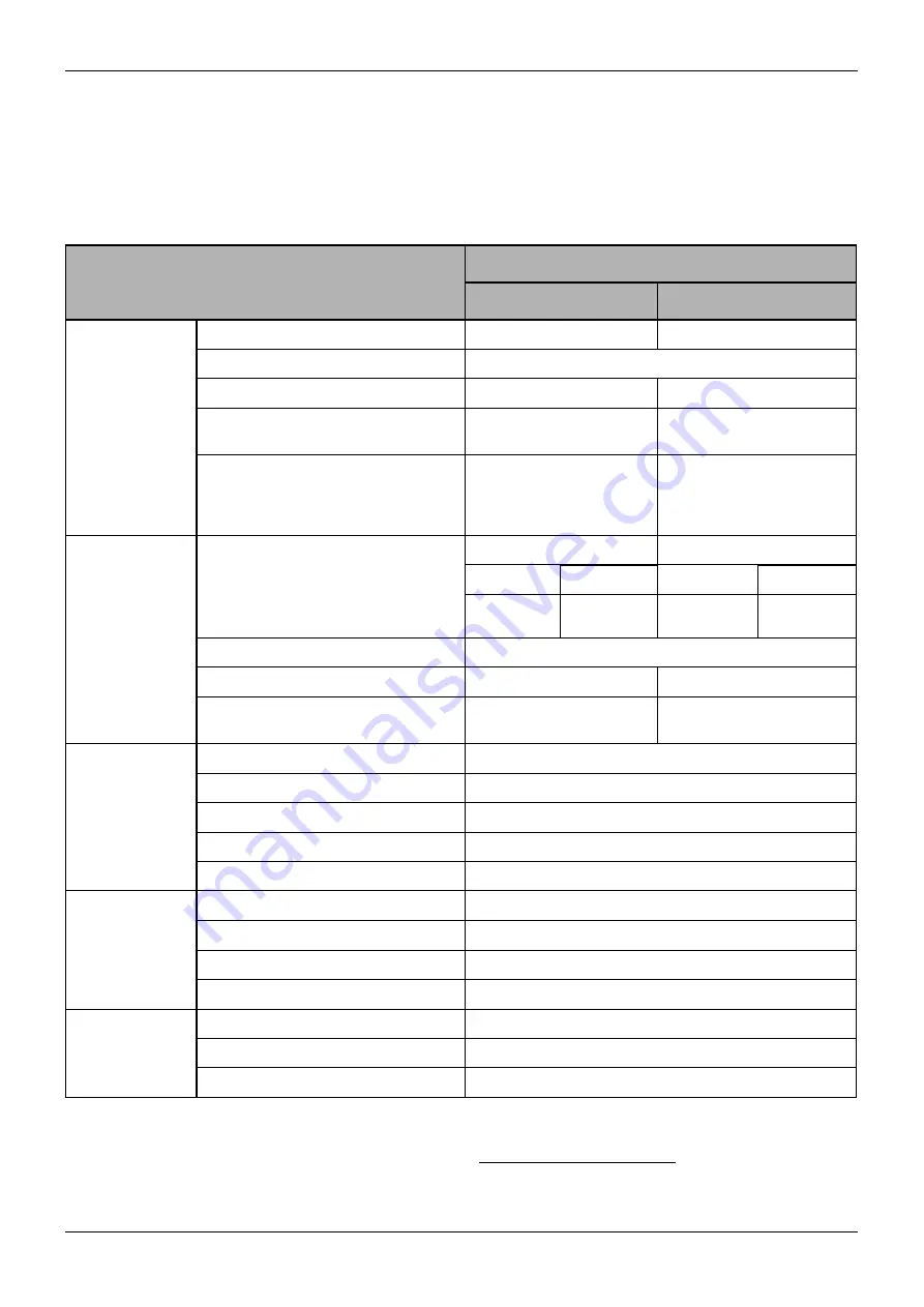 Mitsubishi Heavy Industries L2 Service Manual Download Page 119