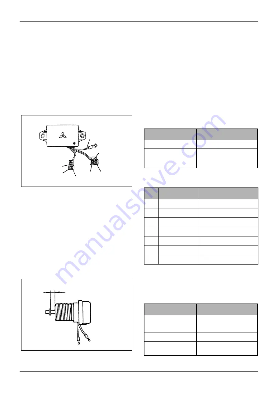 Mitsubishi Heavy Industries L2 Service Manual Download Page 139