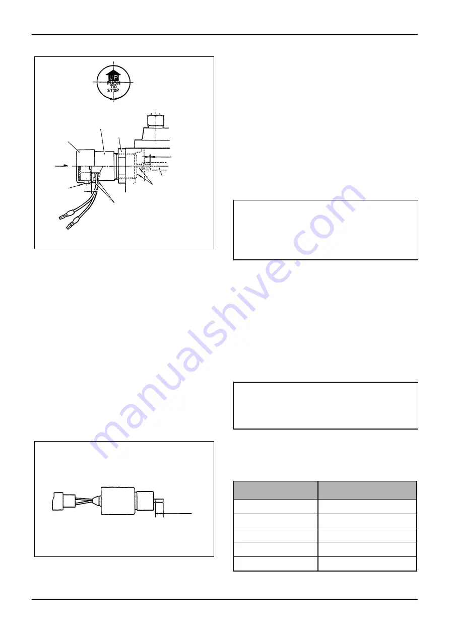 Mitsubishi Heavy Industries L2 Service Manual Download Page 140