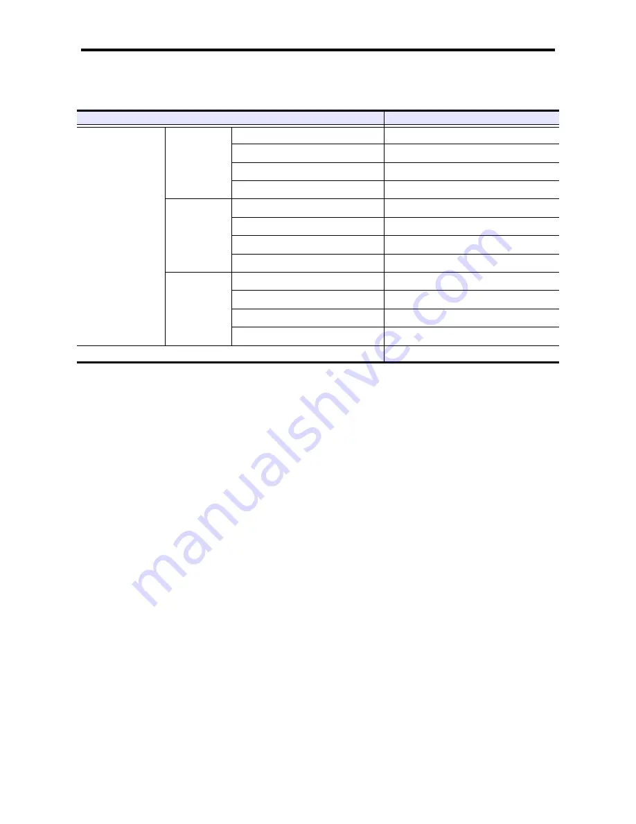 Mitsubishi Heavy Industries L2E Operation & Maintenance Manual Download Page 47