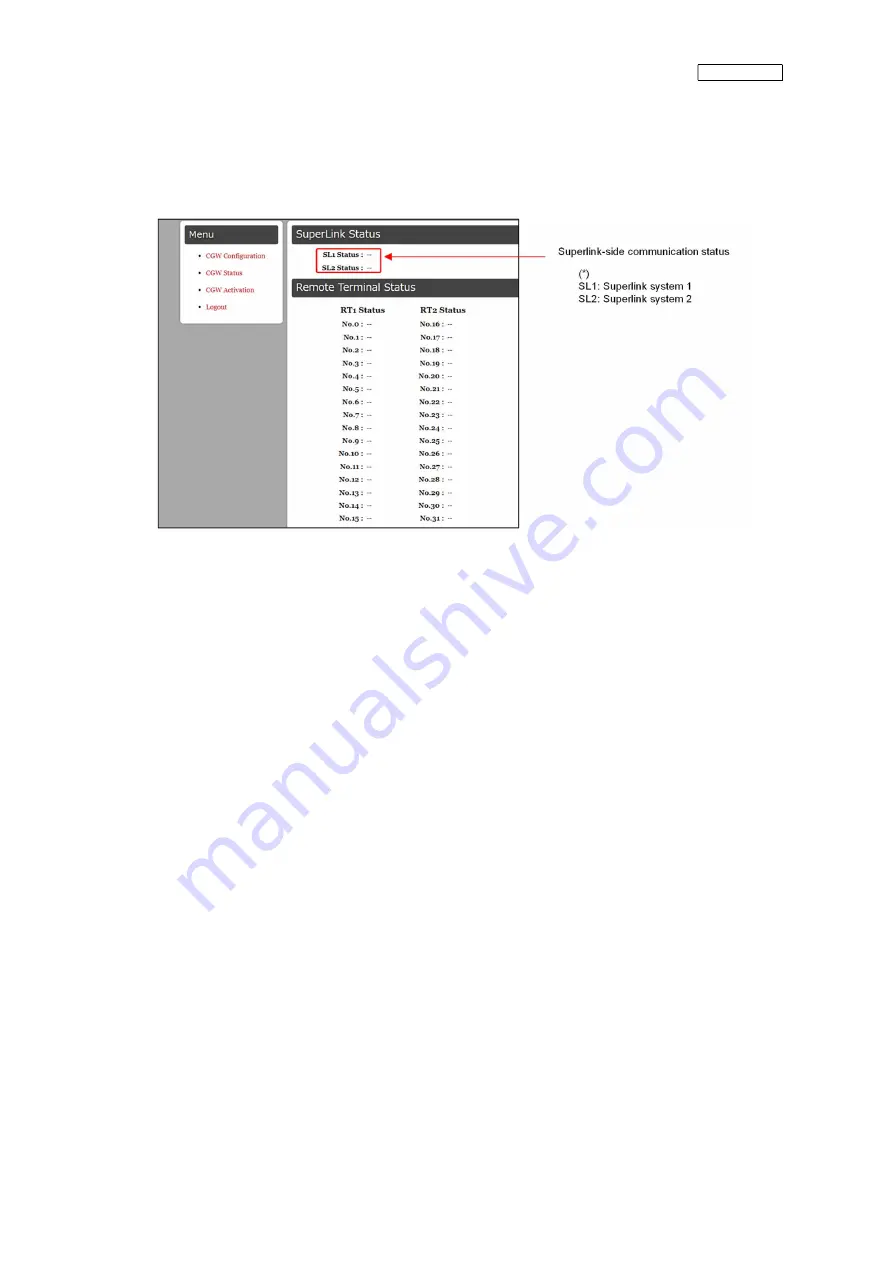 Mitsubishi Heavy Industries RM-CGW-E1 Setup Manual Download Page 30