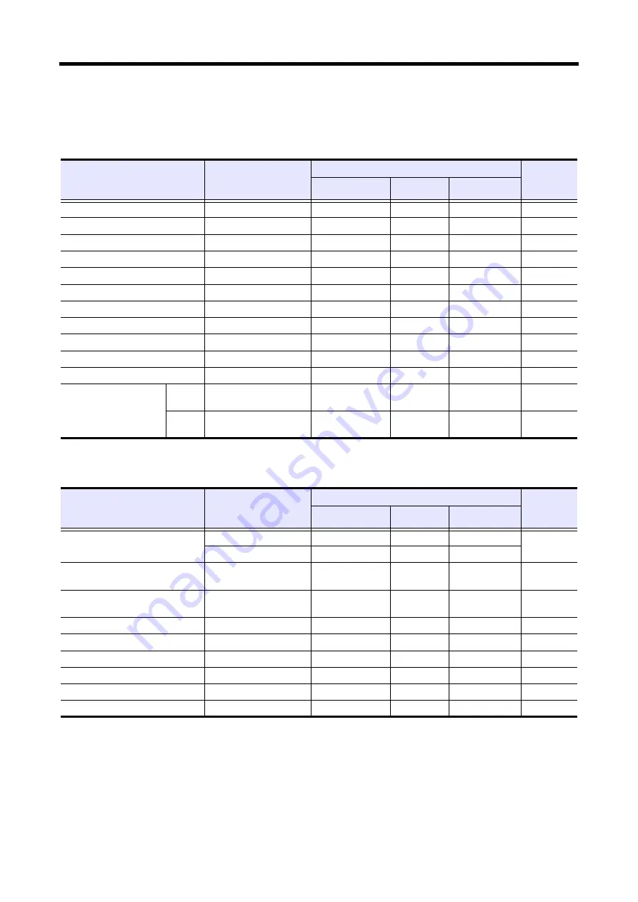 Mitsubishi Heavy Industries S3L Service Manual Download Page 33