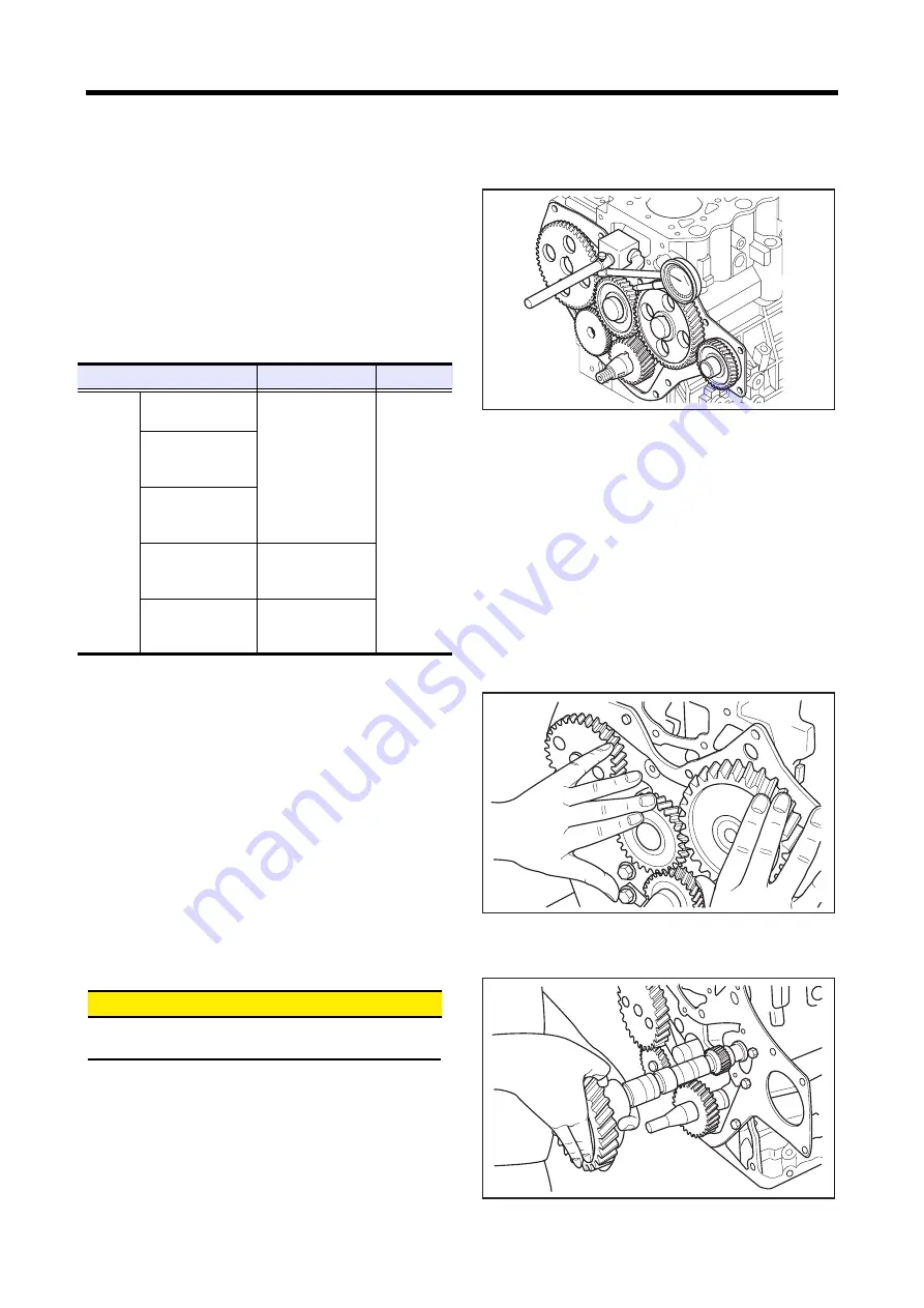 Mitsubishi Heavy Industries S3L Service Manual Download Page 54