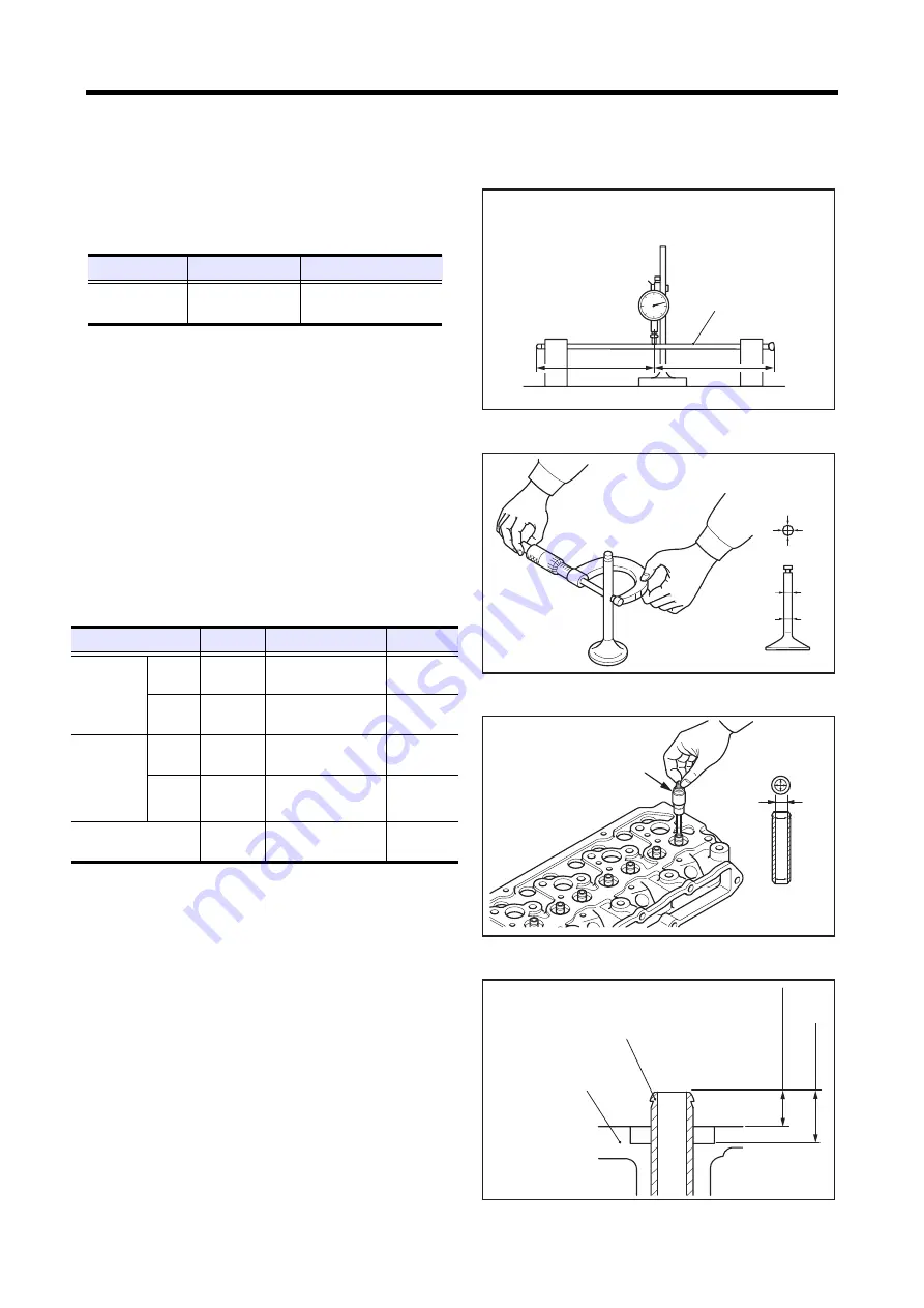 Mitsubishi Heavy Industries S3L Service Manual Download Page 63