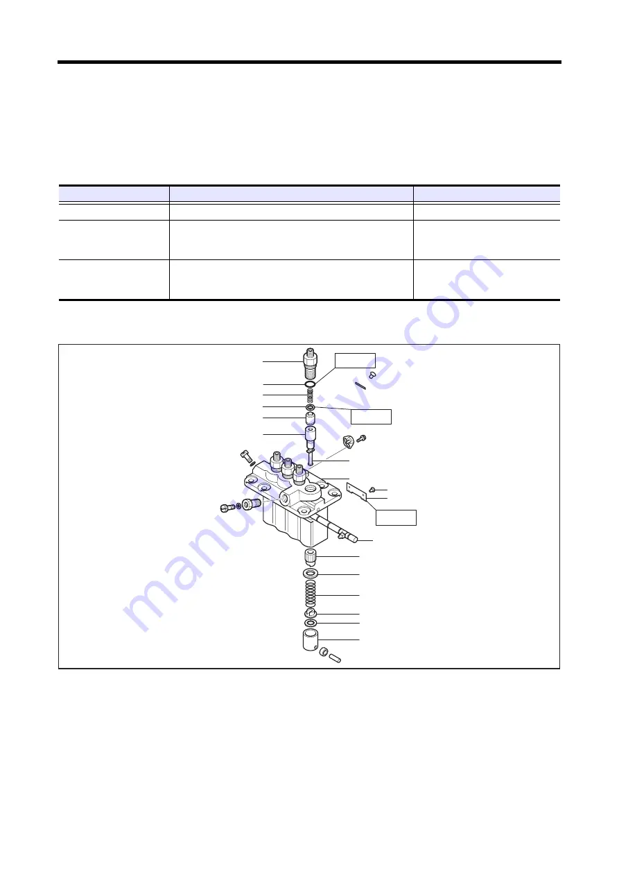 Mitsubishi Heavy Industries S3L Service Manual Download Page 102