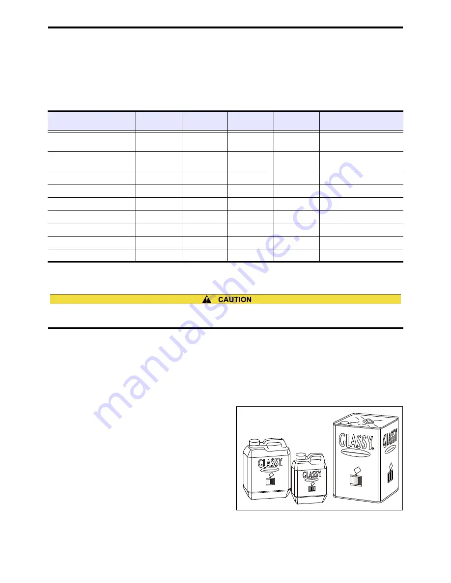 Mitsubishi Heavy Industries SA Operation & Maintenance Manual Download Page 54