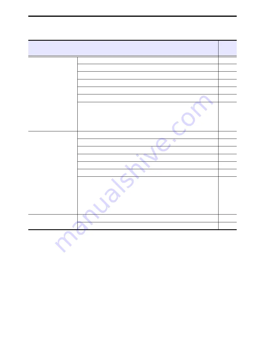 Mitsubishi Heavy Industries SA Operation & Maintenance Manual Download Page 65