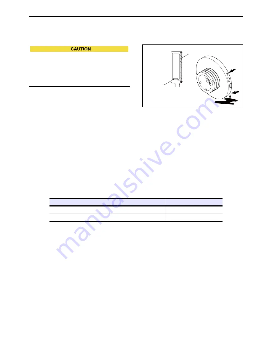 Mitsubishi Heavy Industries SA Operation & Maintenance Manual Download Page 74