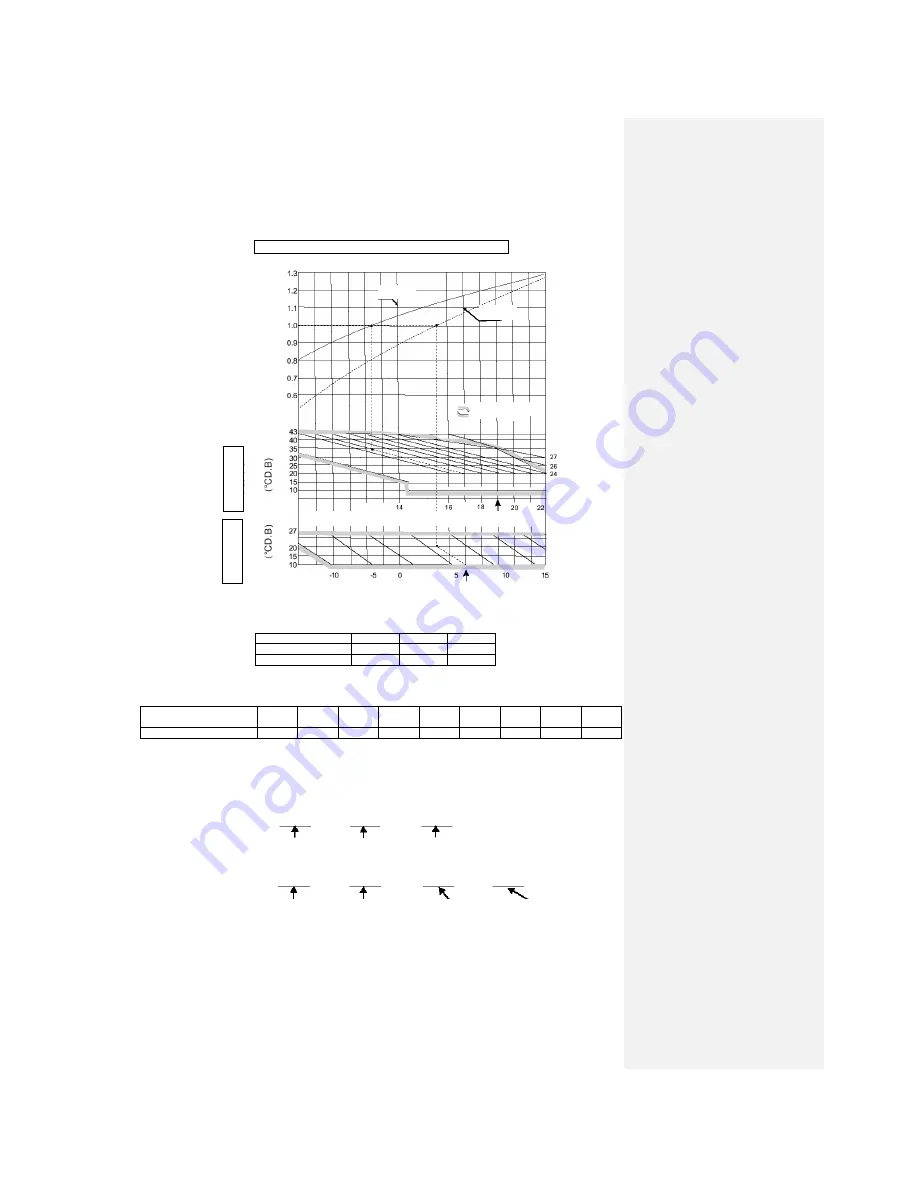 Mitsubishi Heavy Industries SRC25QA-S Technical Manual Download Page 9