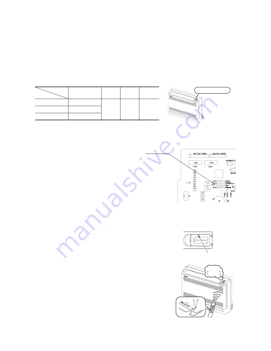 Mitsubishi Heavy Industries SRF25ZMXA-S Technical Manual & Parts List Download Page 45