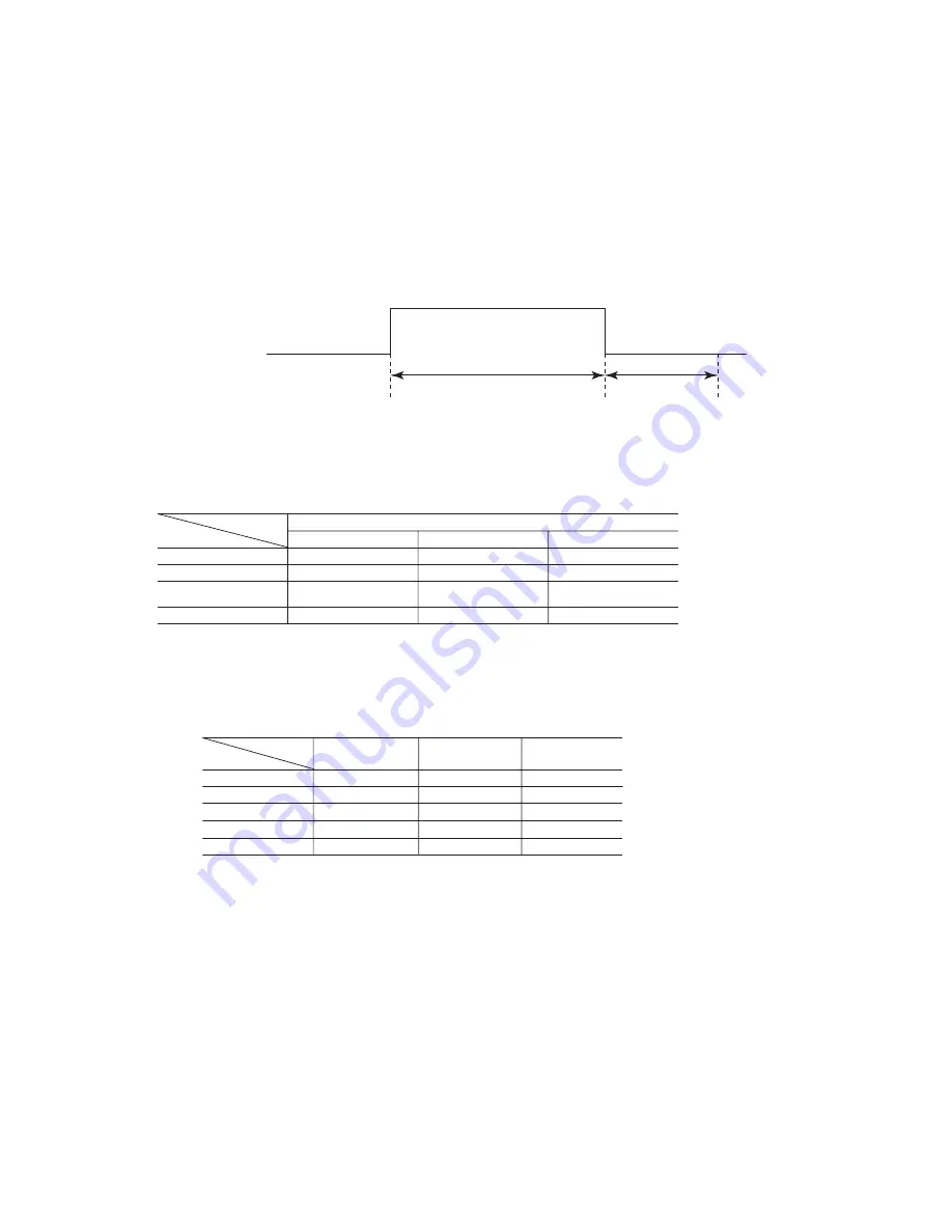 Mitsubishi Heavy Industries SRF25ZMXA-S Technical Manual & Parts List Download Page 50