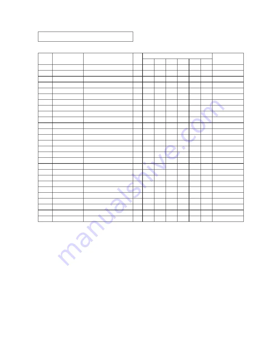 Mitsubishi Heavy Industries SRF25ZMXA-S Technical Manual & Parts List Download Page 105