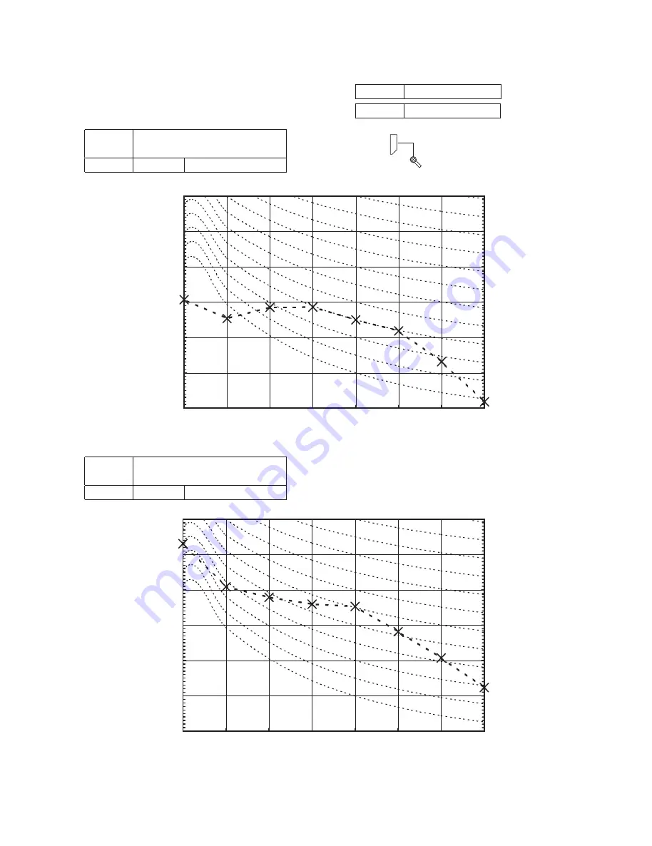 Mitsubishi Heavy Industries SRK10CRS-S Technical Manual & Parts Lists Download Page 31