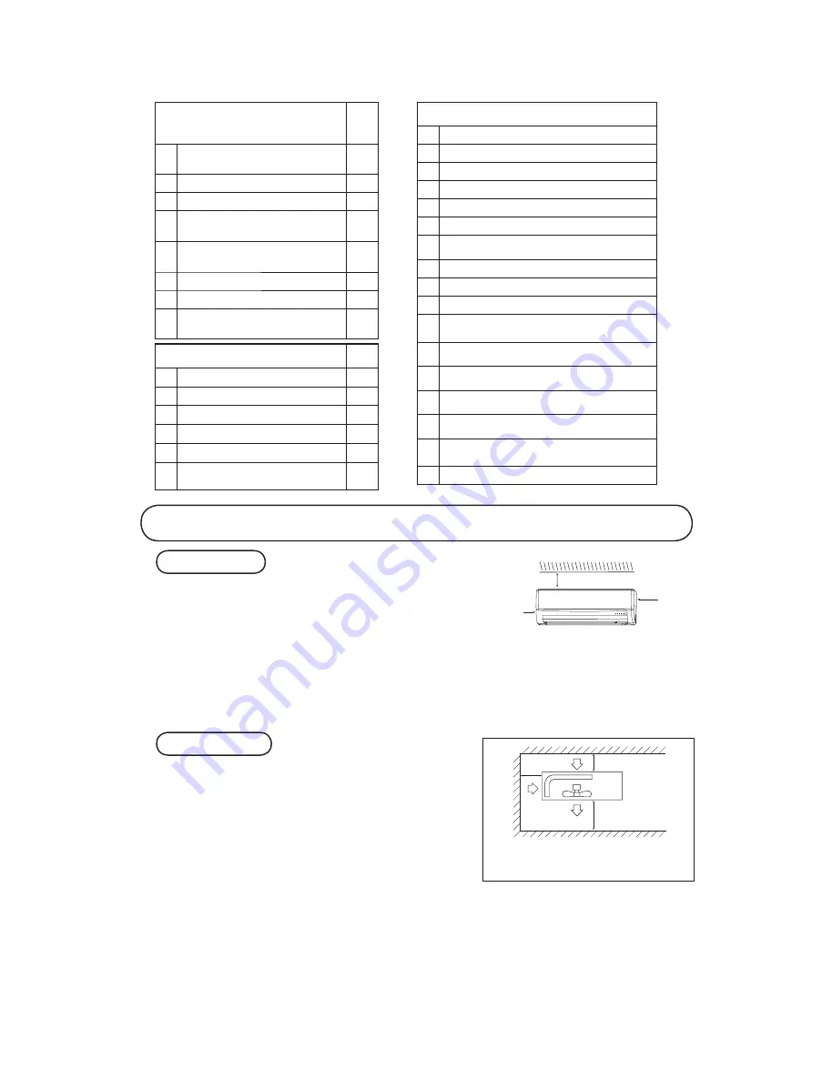 Mitsubishi Heavy Industries SRK10CRS-S Technical Manual & Parts Lists Download Page 39