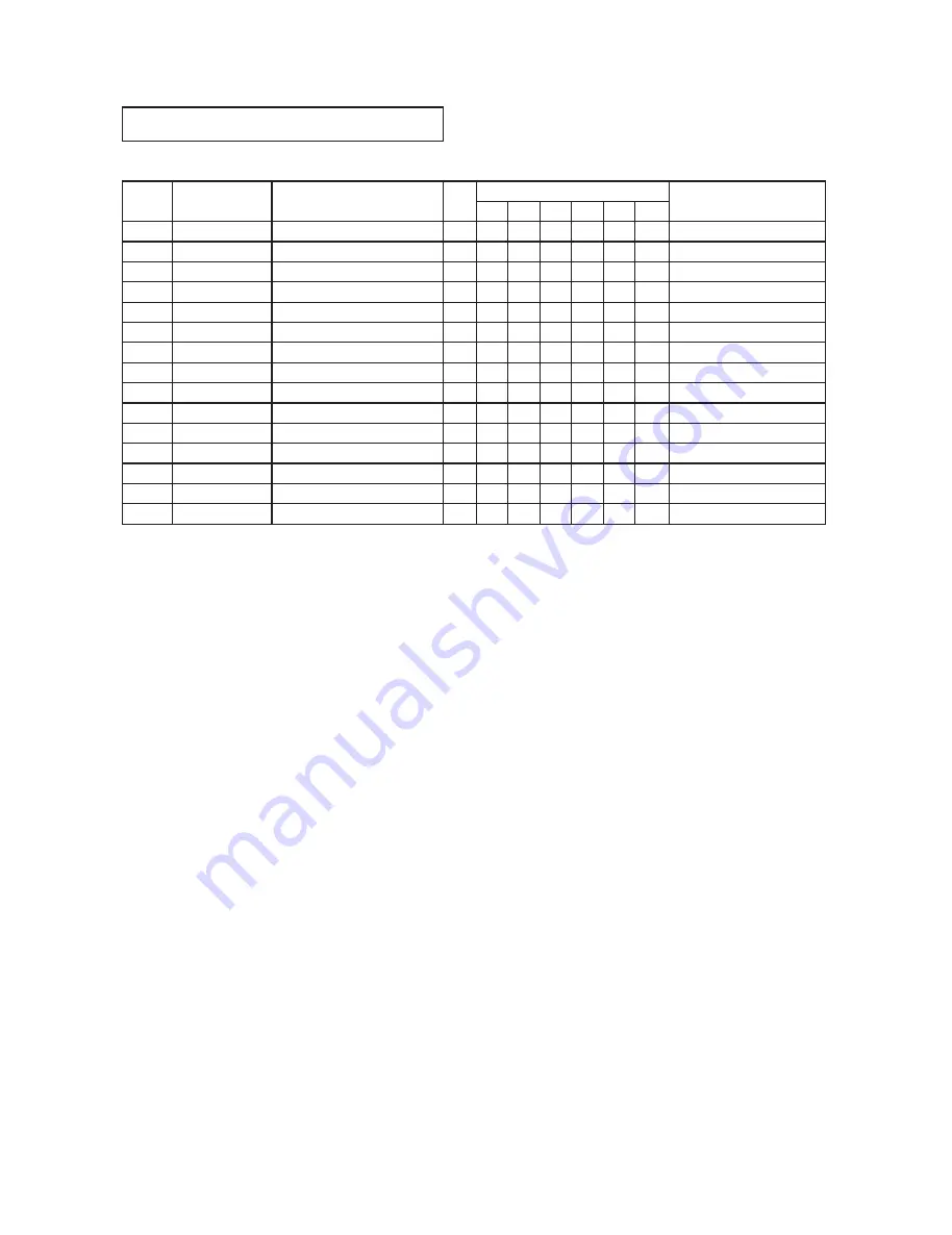 Mitsubishi Heavy Industries SRK10CRS-S Technical Manual & Parts Lists Download Page 83