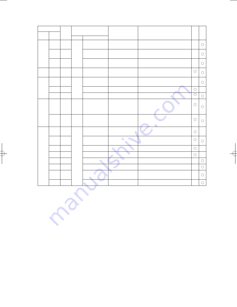 Mitsubishi Heavy Industries SRK18YLV-S1 Technical Manual Download Page 39