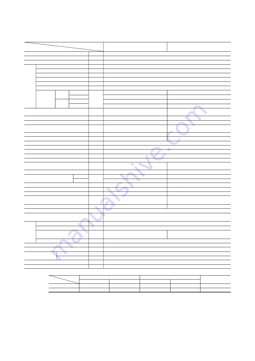 Mitsubishi Heavy Industries SRK20HC-S Technical Manual Download Page 6