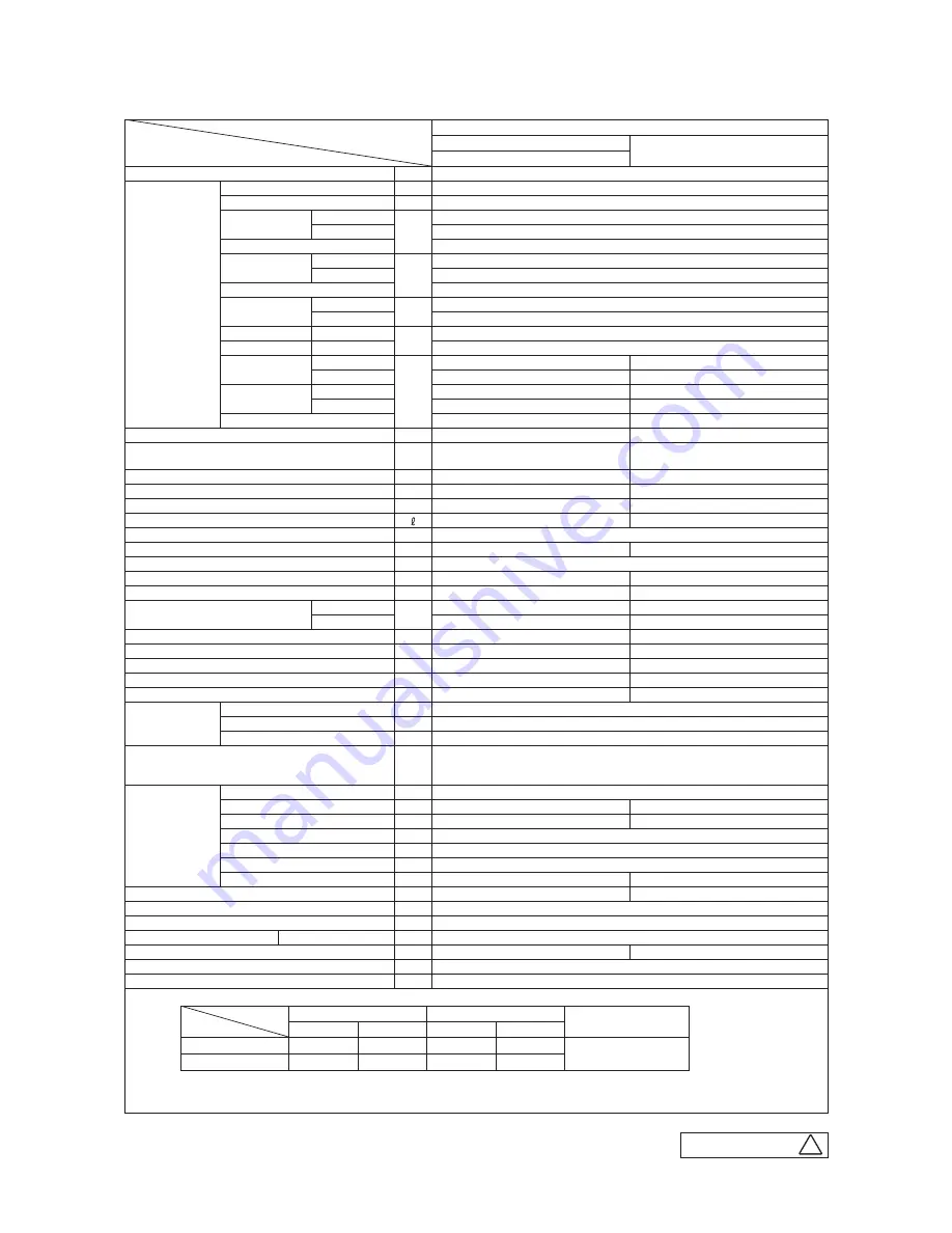 Mitsubishi Heavy Industries SRR25ZJ-S Technical Manual Download Page 8