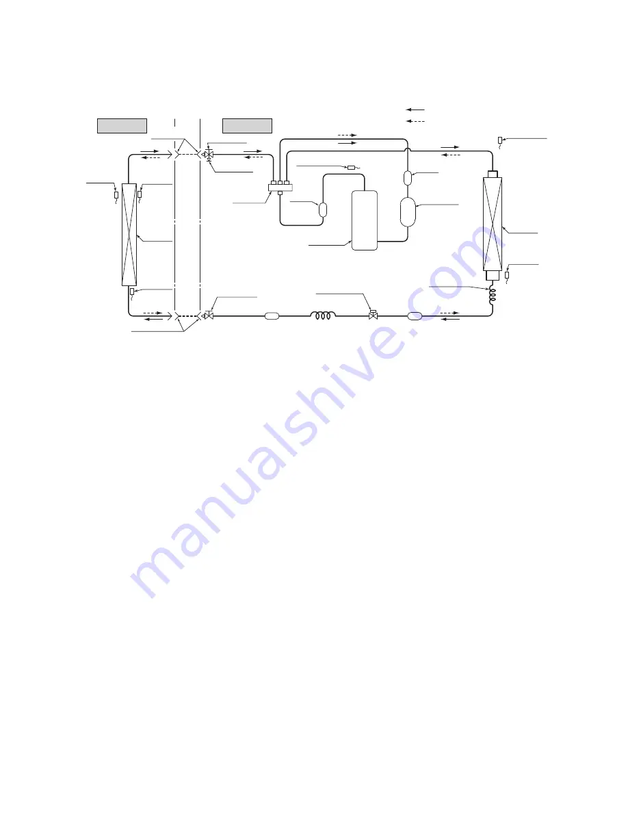 Mitsubishi Heavy Industries SRR25ZJ-S Technical Manual Download Page 21