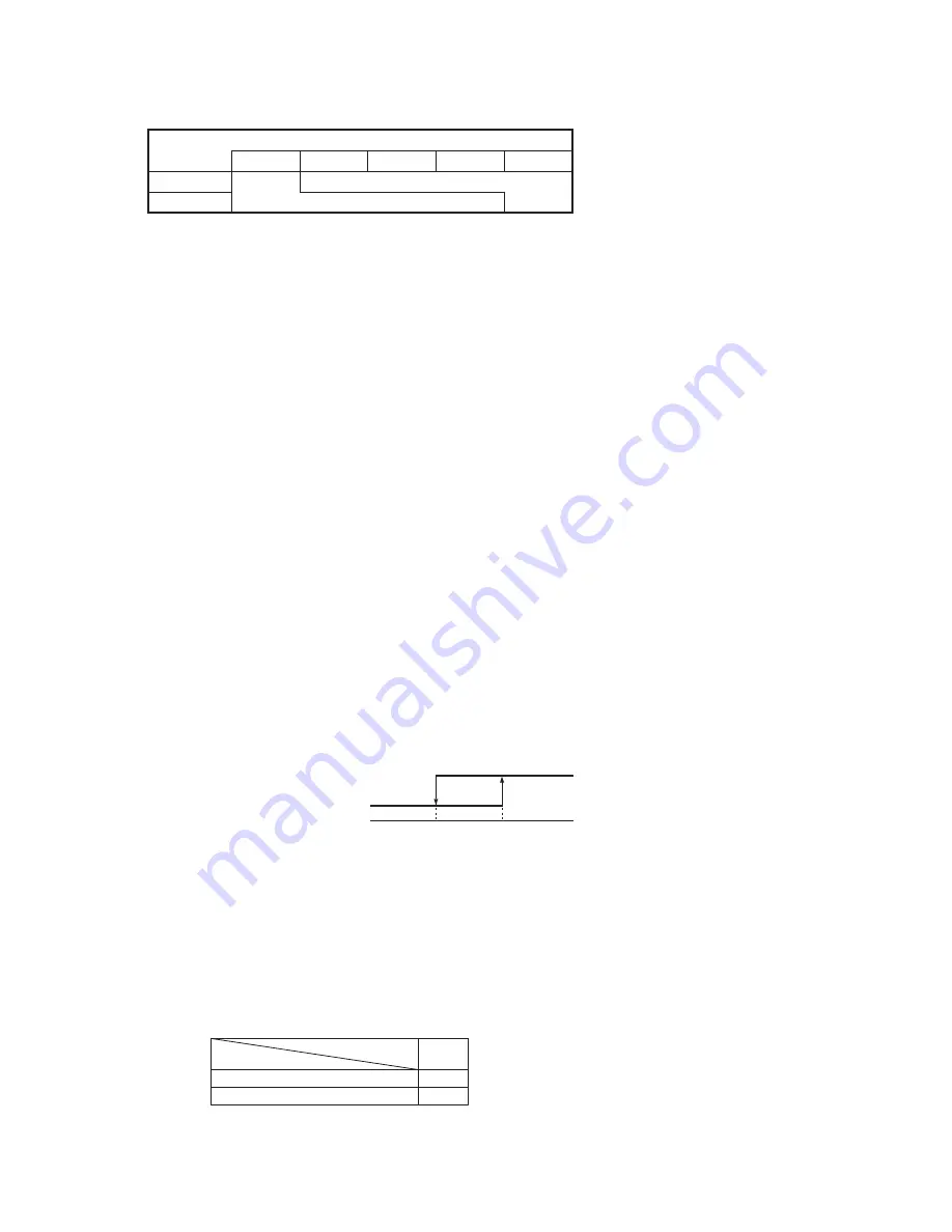 Mitsubishi Heavy Industries SRR25ZJ-S Technical Manual Download Page 64