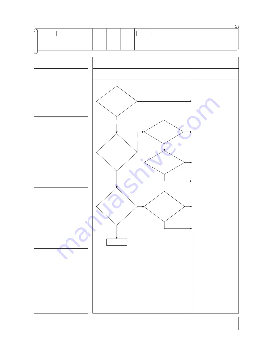 Mitsubishi Heavy Industries SRR25ZJ-S Technical Manual Download Page 110