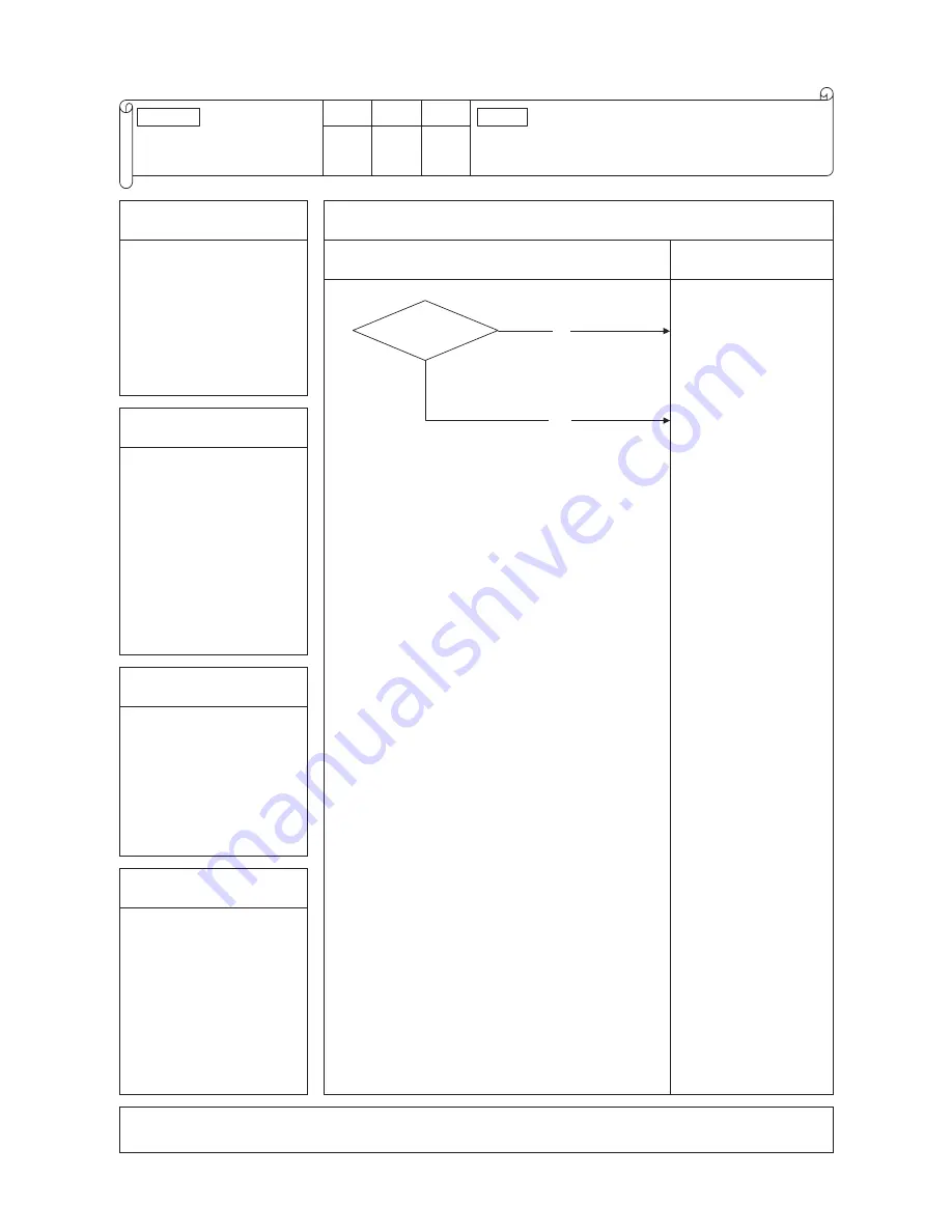 Mitsubishi Heavy Industries SRR25ZJ-S Technical Manual Download Page 127