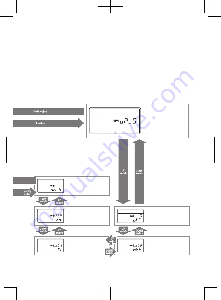 Mitsubishi Heavy Industries TU85SAE Operation Manual Download Page 31