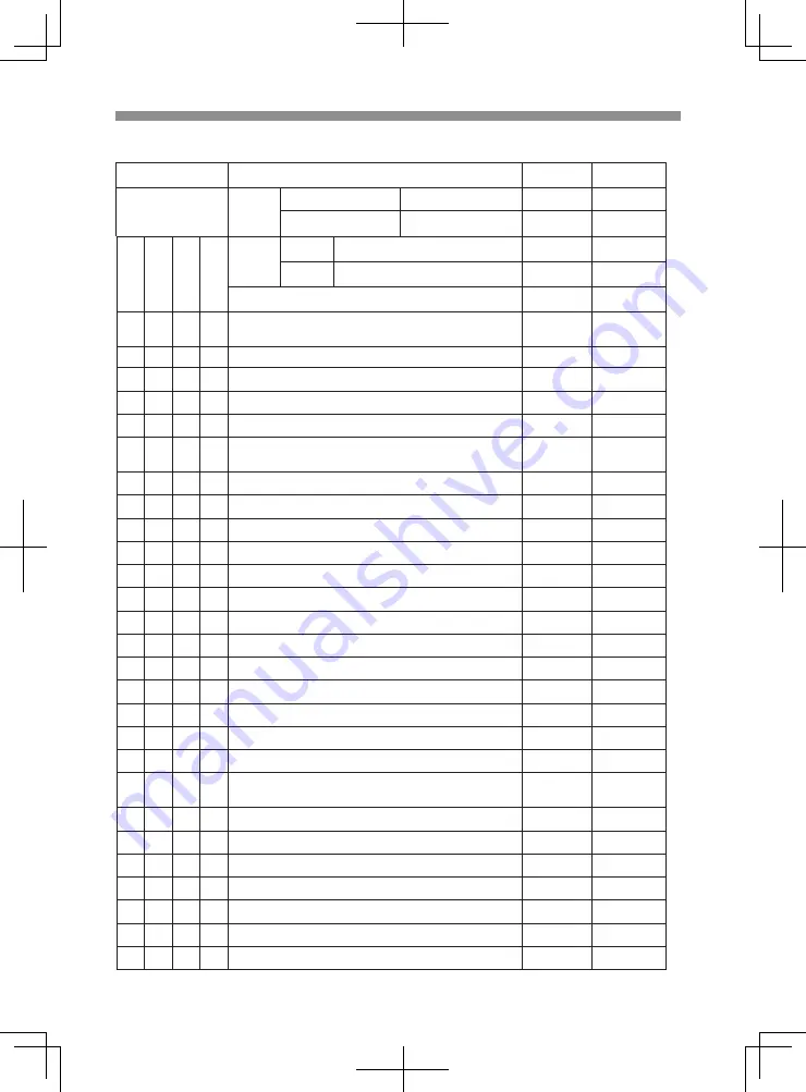 Mitsubishi Heavy Industries TU85SAE Operation Manual Download Page 66