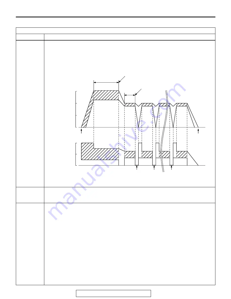 Mitsubishi MOTORS Eclipse Manual Download Page 17