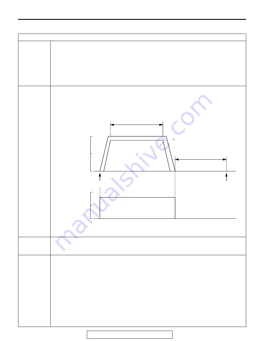 Mitsubishi MOTORS Eclipse Manual Download Page 20