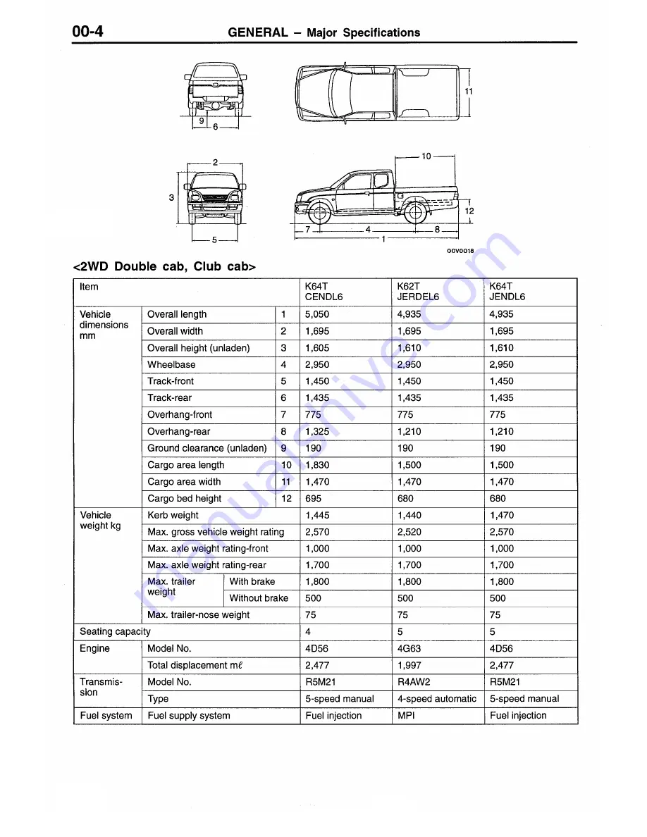 Mitsubishi MOTORS L200 1996 Скачать руководство пользователя страница 54