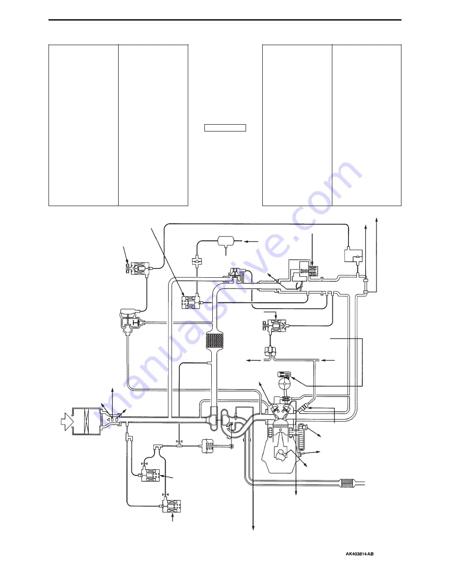 Mitsubishi MOTORS Lancer Evolution IX 2005 Workshop Manual Supplement Download Page 42