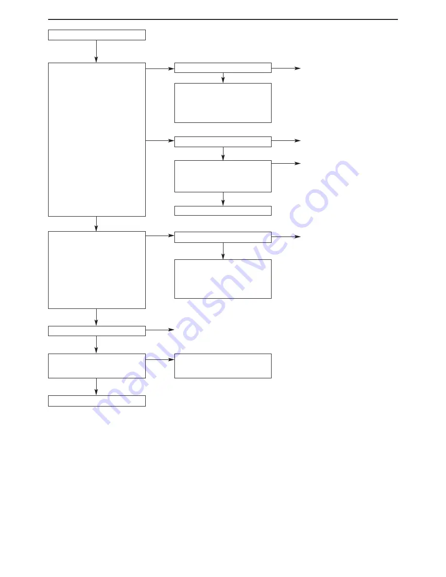 Mitsubishi MOTORS Lancer Evolution IX 2005 Workshop Manual Supplement Download Page 55