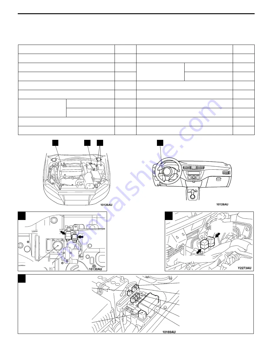 Mitsubishi MOTORS Lancer Evolution-VII 2001 Скачать руководство пользователя страница 1149