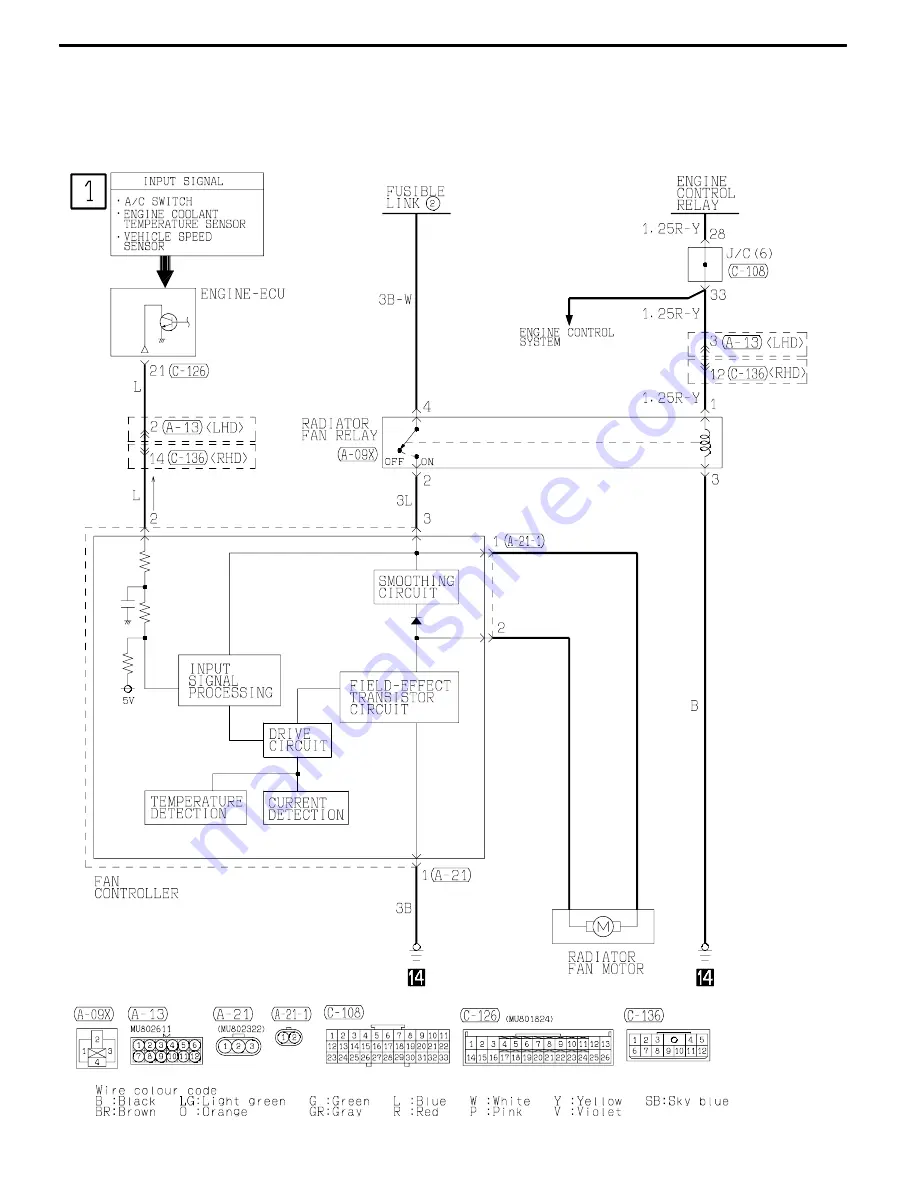 Mitsubishi MOTORS Lancer Evolution-VII 2001 Workshop Manual Download Page 1211