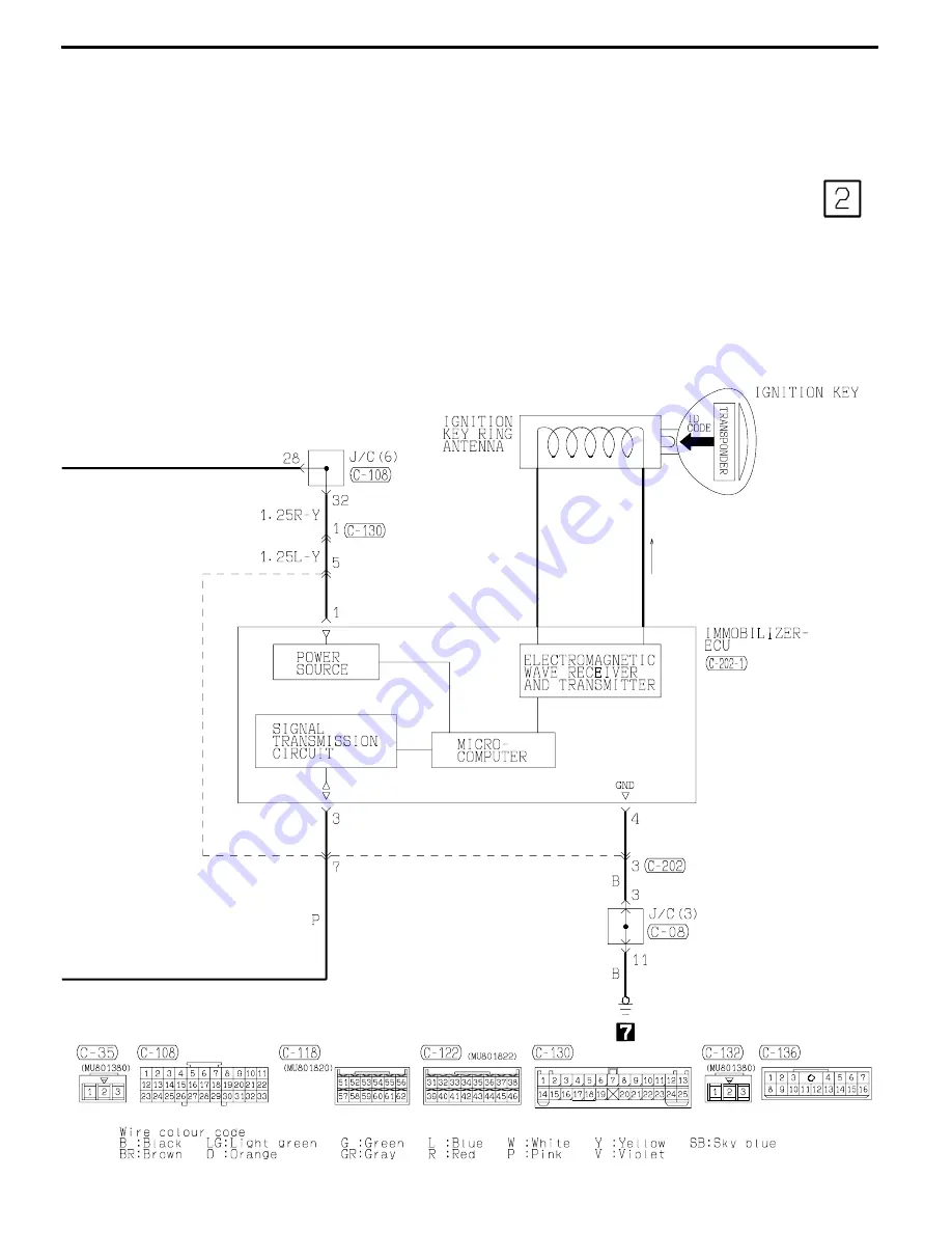 Mitsubishi MOTORS Lancer Evolution-VII 2001 Workshop Manual Download Page 1364