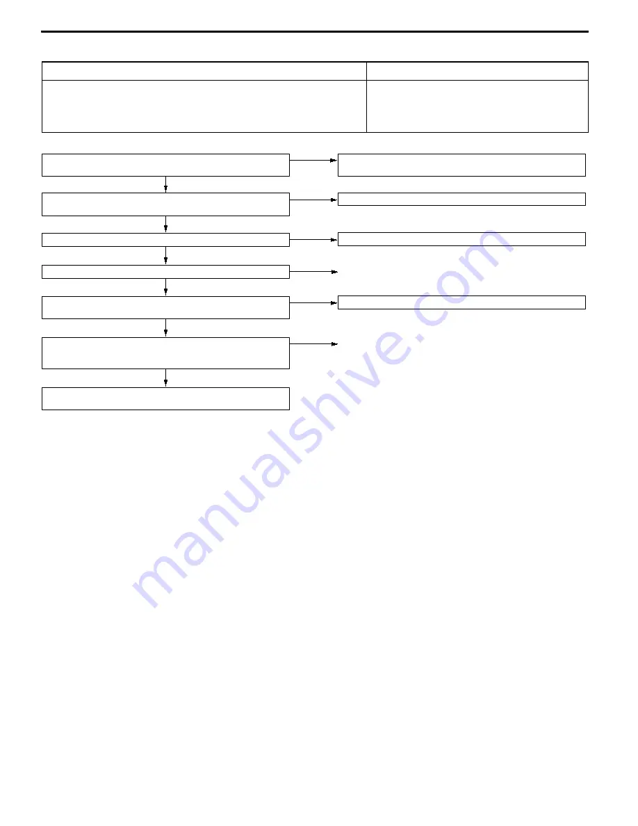 Mitsubishi MOTORS Lancer Evolution-VII 2001 Workshop Manual Download Page 229